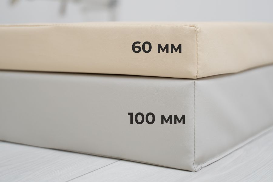 Размер мата для шведской стенки