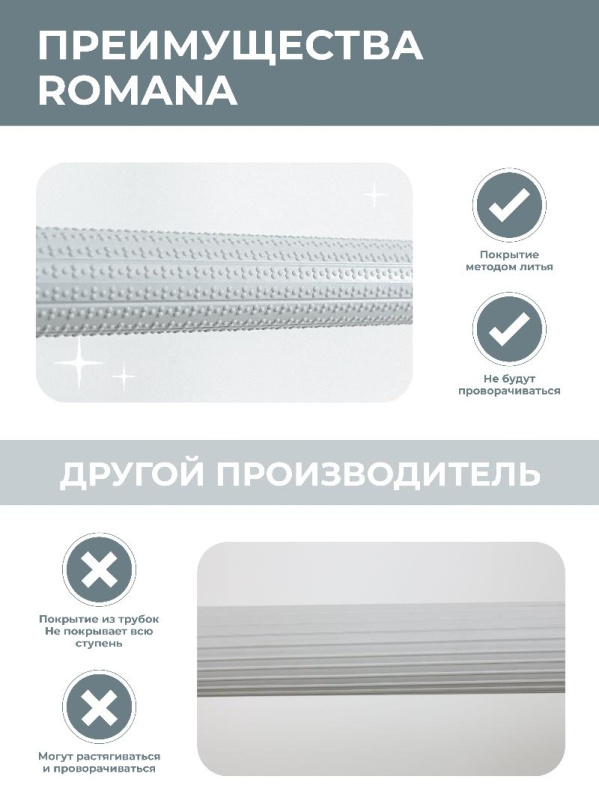 Домашний спортивный комплекс «Шведская стенка ROMANA S1» в Волжском ВИНКО