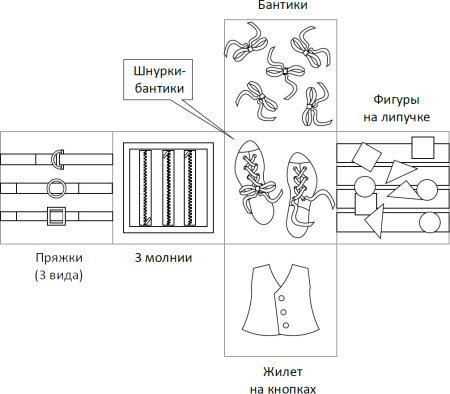 Дидактический кубик Romana «Умные ладошки»